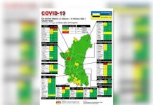 Covid-19: Taiping kini zon merah