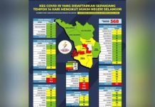 Selangor rekod kes Covid-19 tertinggi di Lembah Klang