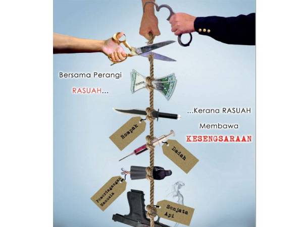 Nilai integriti bentuk modal insan