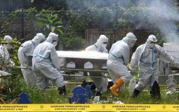 Covid-19: 23 lagi kematian direkod, 4 di luar hospital Covid-19: 23 lagi kematian direkod, 4 di luar hospital